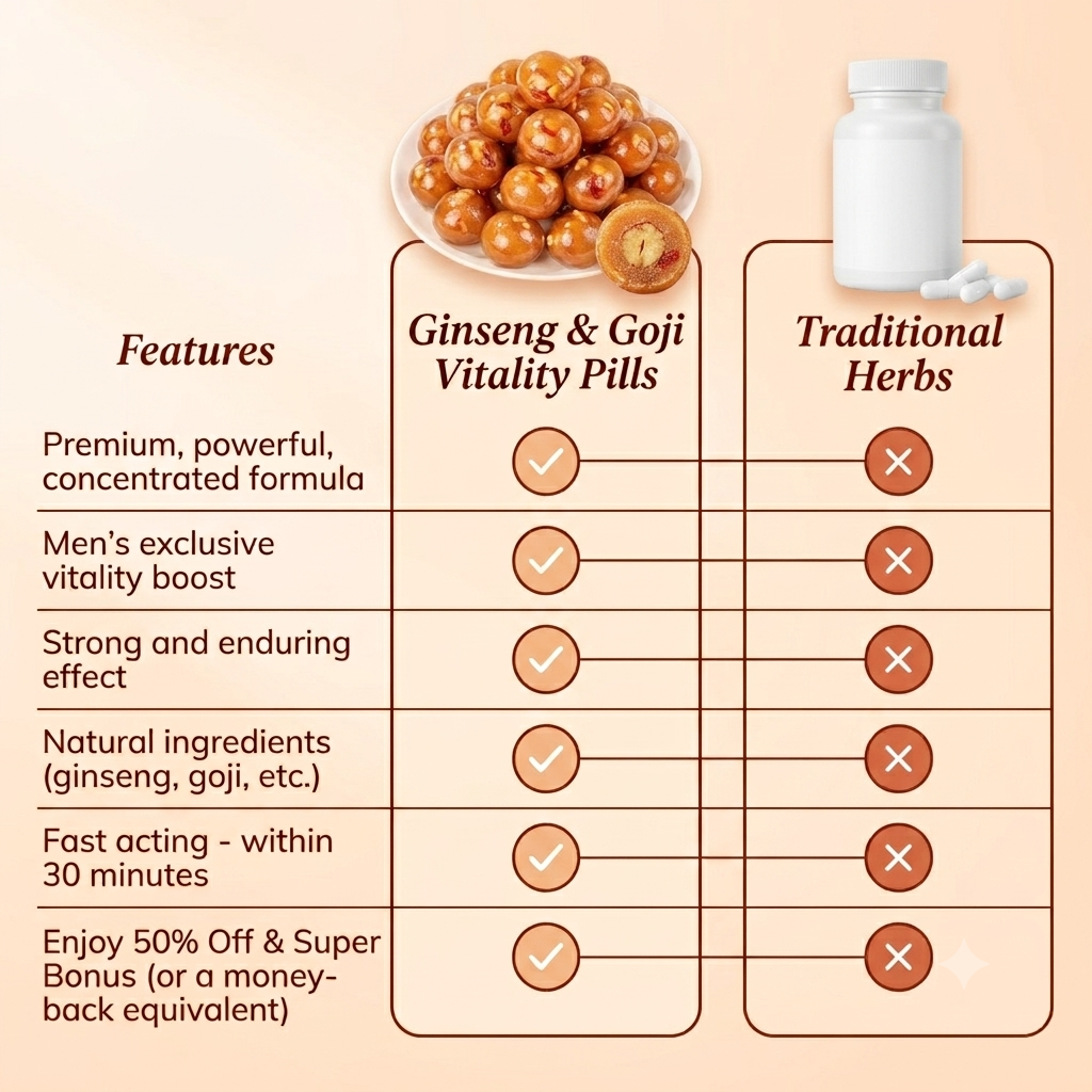 ✨Ginseng & Goji Vitality Pills-Bestseller