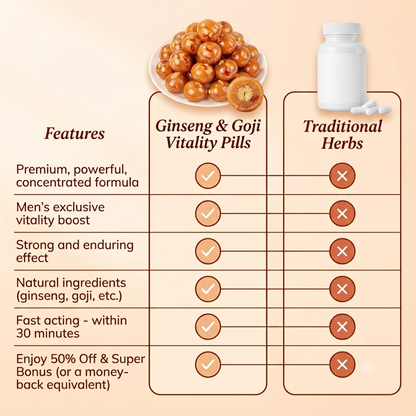 ✨Ginseng & Goji Vitality Pills-Bestseller